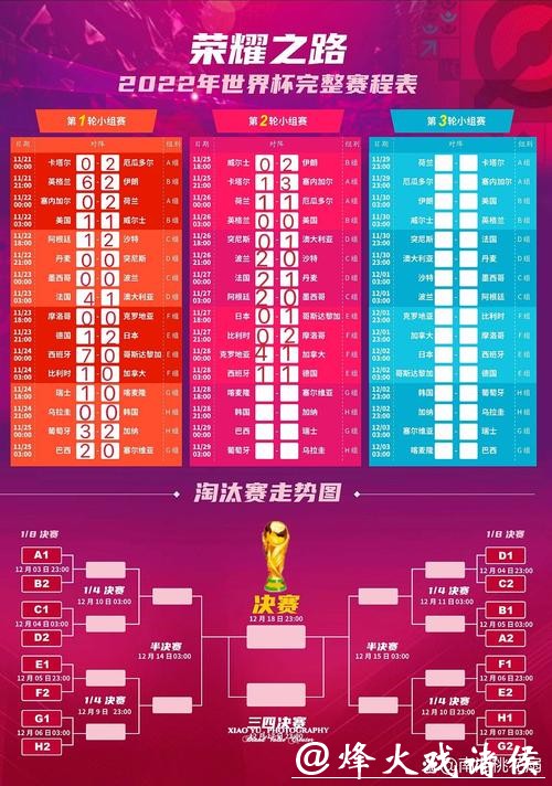 全面了解世界杯赛程查询与比赛时间攻略 全面了解世界杯赛程查询与比赛时间攻略