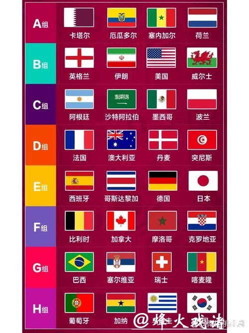 全面了解世界杯赛程查询与比赛时间攻略 全面了解世界杯赛程查询与比赛时间攻略