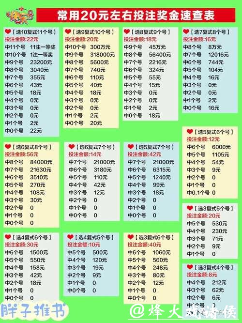 详解世界杯手机投注攻略,轻松上手! 详解世界杯手机投注攻略,轻松上手!