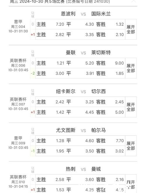 全面分析与预测!世界杯赛事专业平台推荐 全面分析与预测!世界杯赛事专业平台推荐