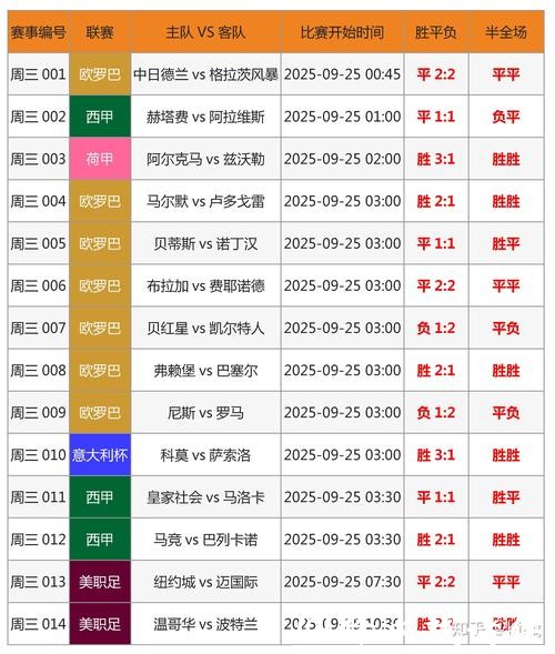 2026世界杯竞猜平台推荐与攻略分享 2026世界杯竞猜平台推荐与攻略分享