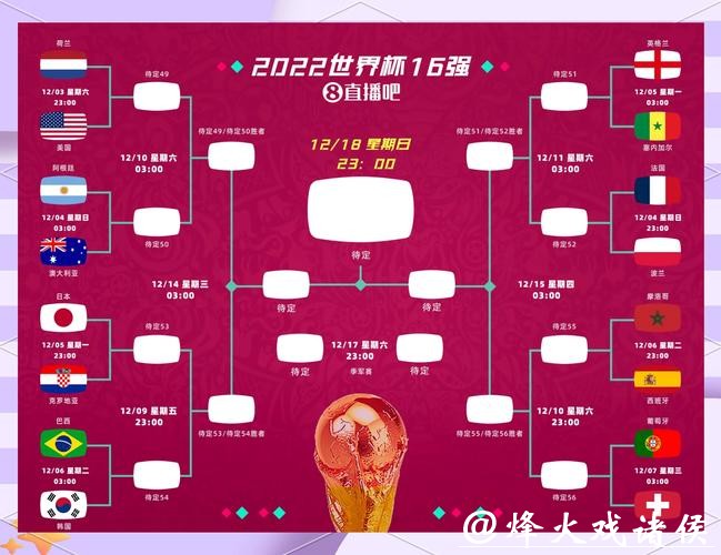 2026世界杯竞猜平台推荐与攻略分享 2026世界杯竞猜平台推荐与攻略分享