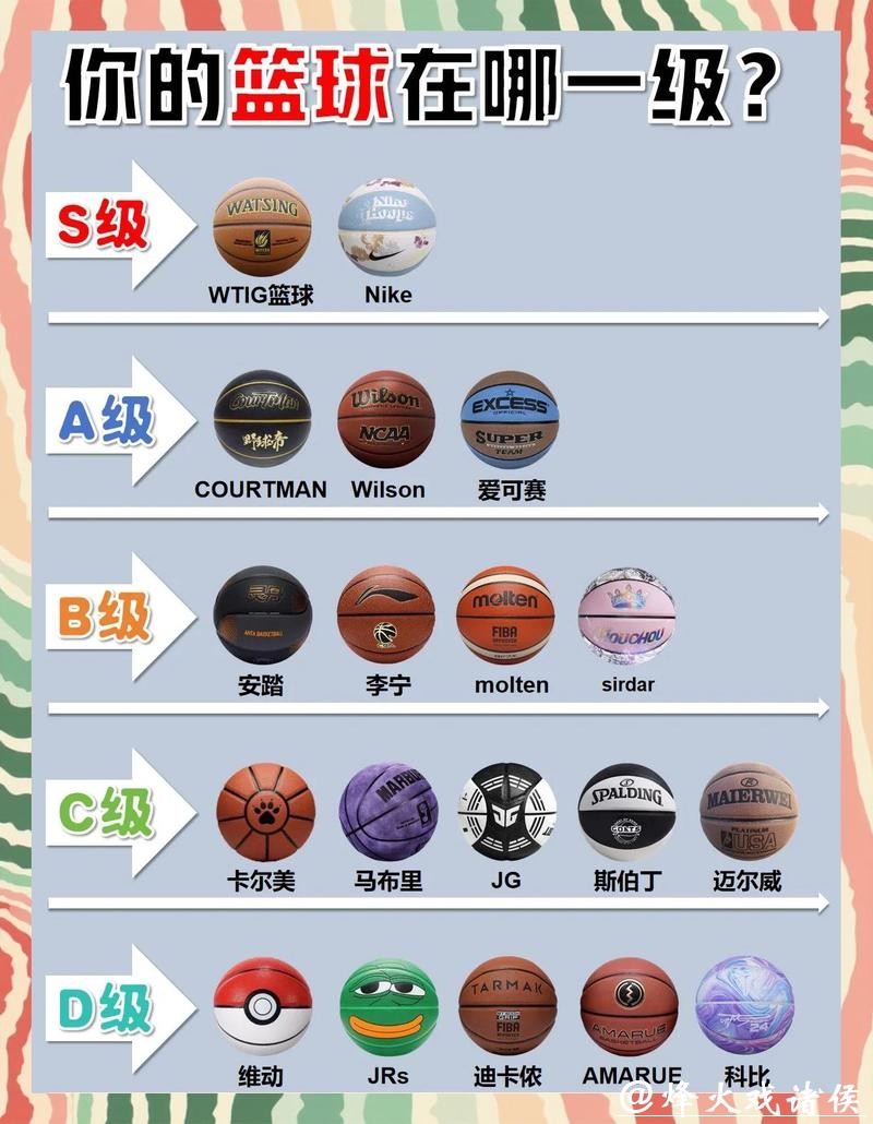 最全篮球世界杯下注app推荐与分析指南